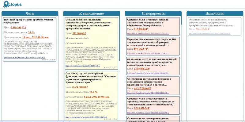 RPA и ИТ команды