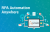 Лицензия Automation Anywhere Enterprise Advanced Pack